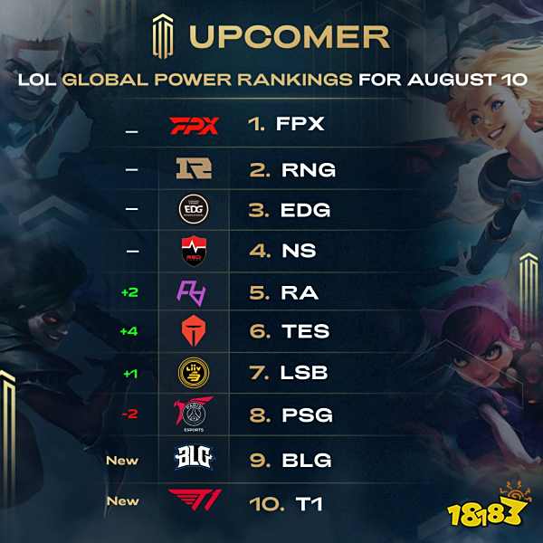 每一次交手 每一次交手